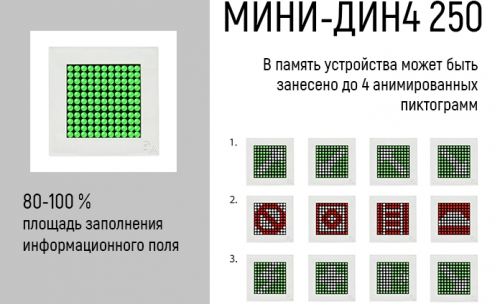 Компактное динамическое световое табло МИНИ-ДИН4 250. Изображение  1