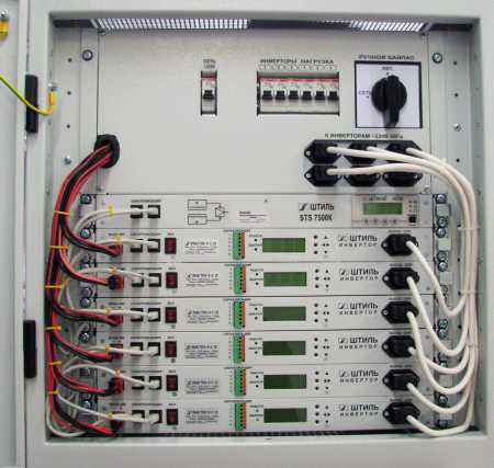 Инверторная система PSI220-6/1500-220-12U
