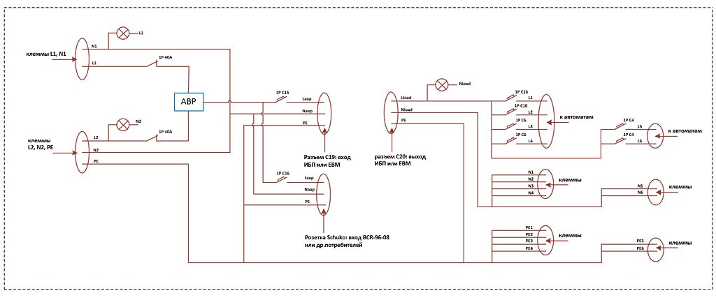 Модуль распределения PDM-03-3CL-2АS. Изображение 1 Модуль распределения PDM-03-3CL-2АS. Изображение 1