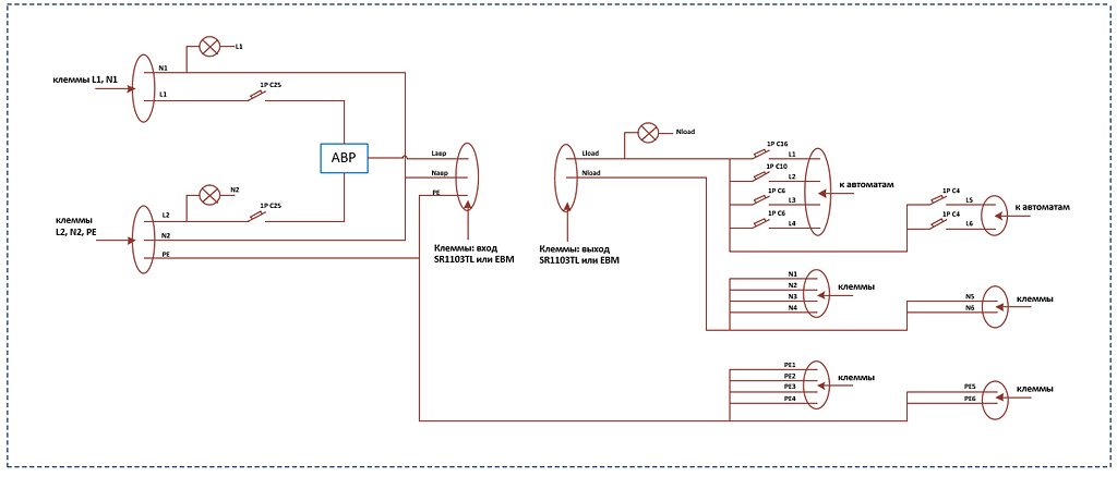 Модуль распределения PDM-03-3TL-2А. Изображение 1 Модуль распределения PDM-03-3TL-2А. Изображение 1