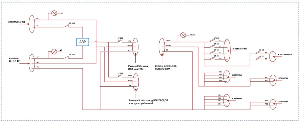 Модуль распределения PDM-02-3CL-2АS. Изображение 1 Модуль распределения PDM-02-3CL-2АS. Изображение 1