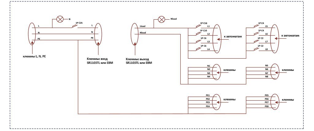 Модуль распределения PDM-03-3TL-1. Изображение 1 Модуль распределения PDM-03-3TL-1. Изображение 1