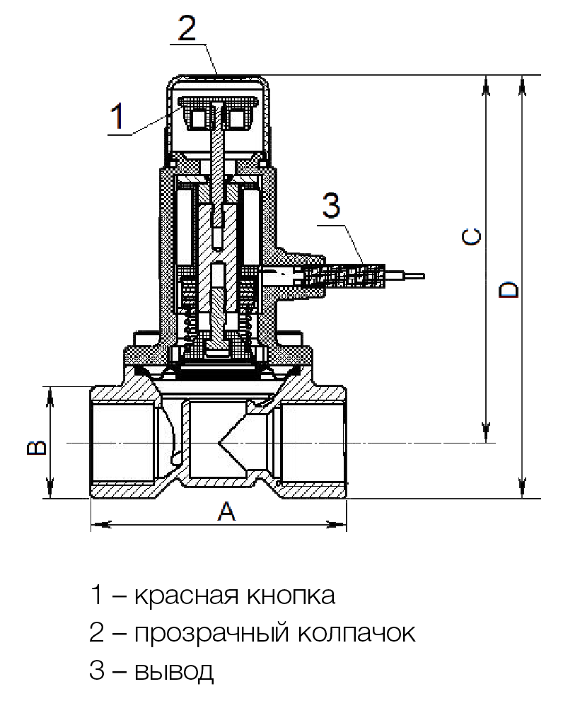 Клапан газовый запорный КЛ-1-15. Изображение  1