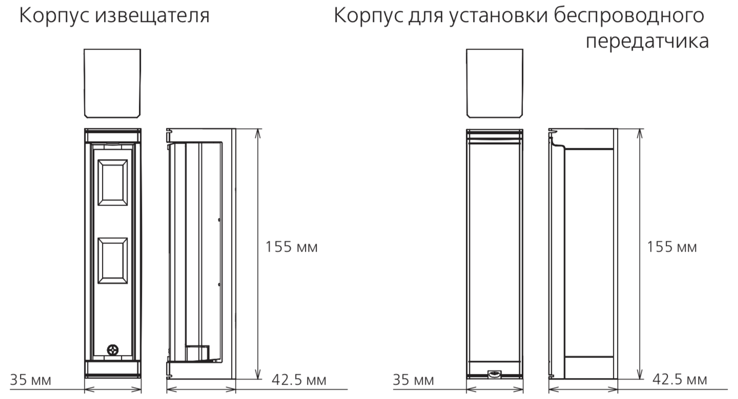 Габаритные размеры OPTEX FTN-RAM