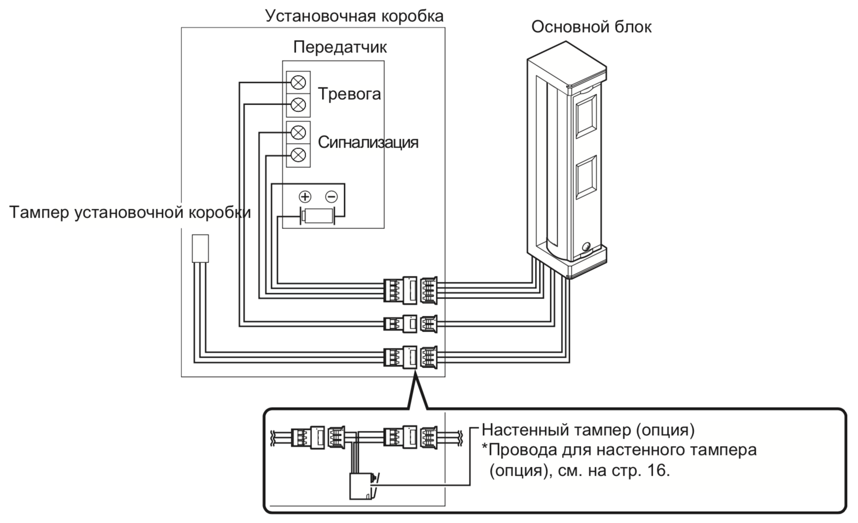 Схема подключения OPTEX FTN-RAM
