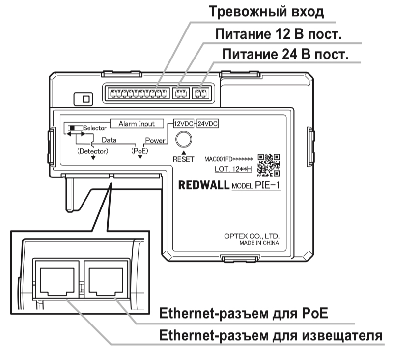 Входы и выходы OPTEX PIE-1