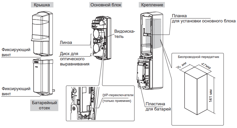 Общий вид OPTEX SL-100TNR