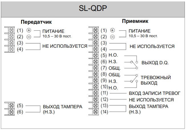 Схема подключения SL-200QDP Схема подключения SL-200QDP