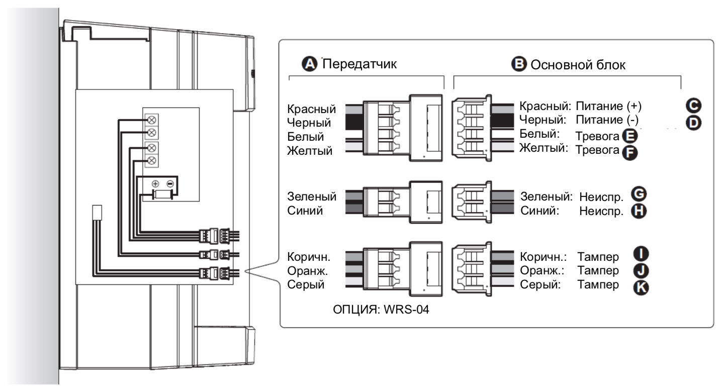 Схема подключения OPTEX VXI-RAM