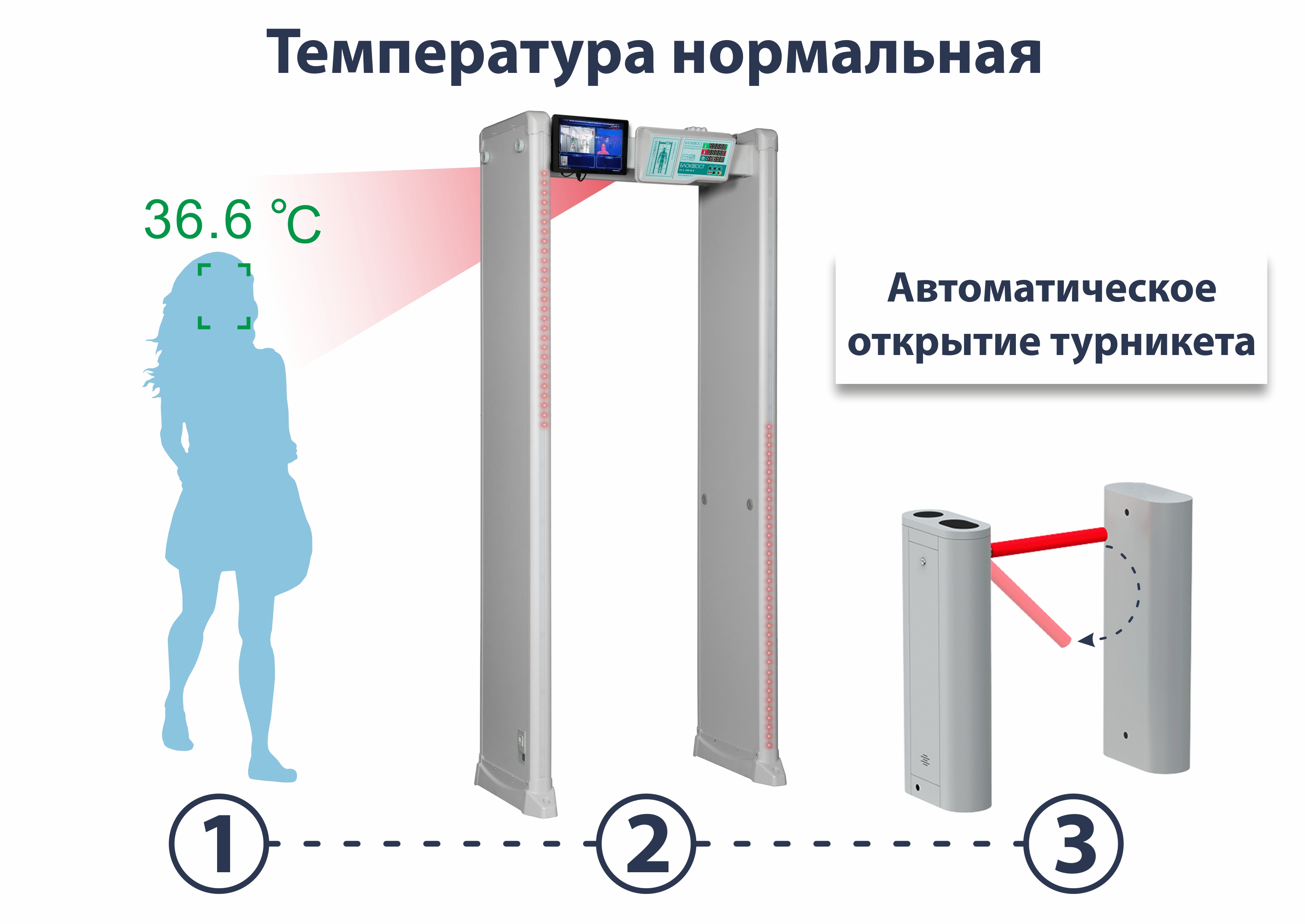 temperatura-normalnaya.jpg temperatura-normalnaya.jpg
