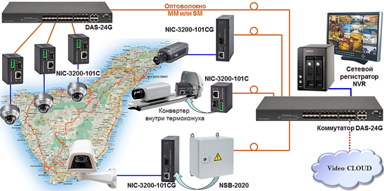 Оптические медиаконвертеры NIC-3200-101CG. Изображение 1 Оптические медиаконвертеры NIC-3200-101CG. Изображение 1
