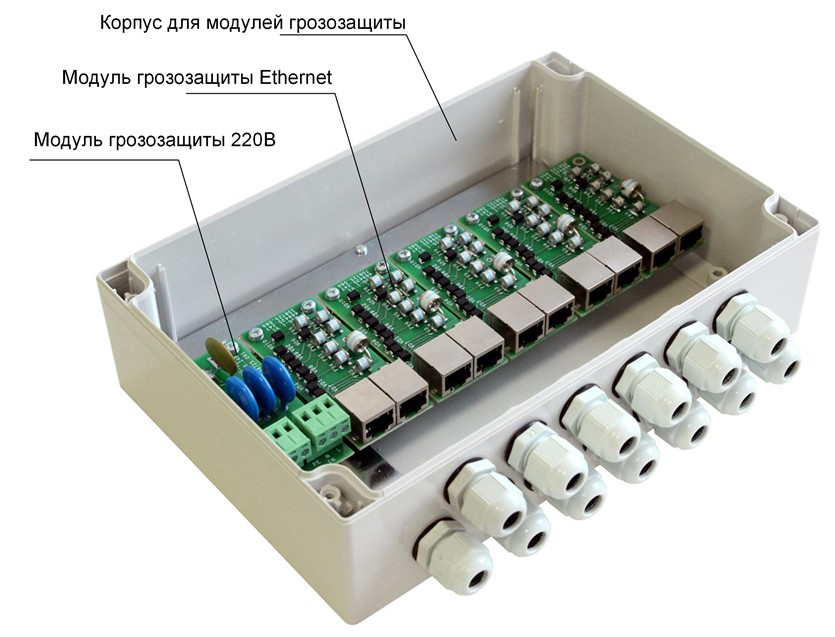 Дополнительная грозозащита для PSW TFortis SG-Switch. Изображение  2