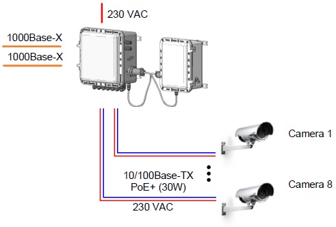 Коммутатор TFortis PSW-2G8F+UPS-Ex. Изображение 1 Коммутатор TFortis PSW-2G8F+UPS-Ex. Изображение 1