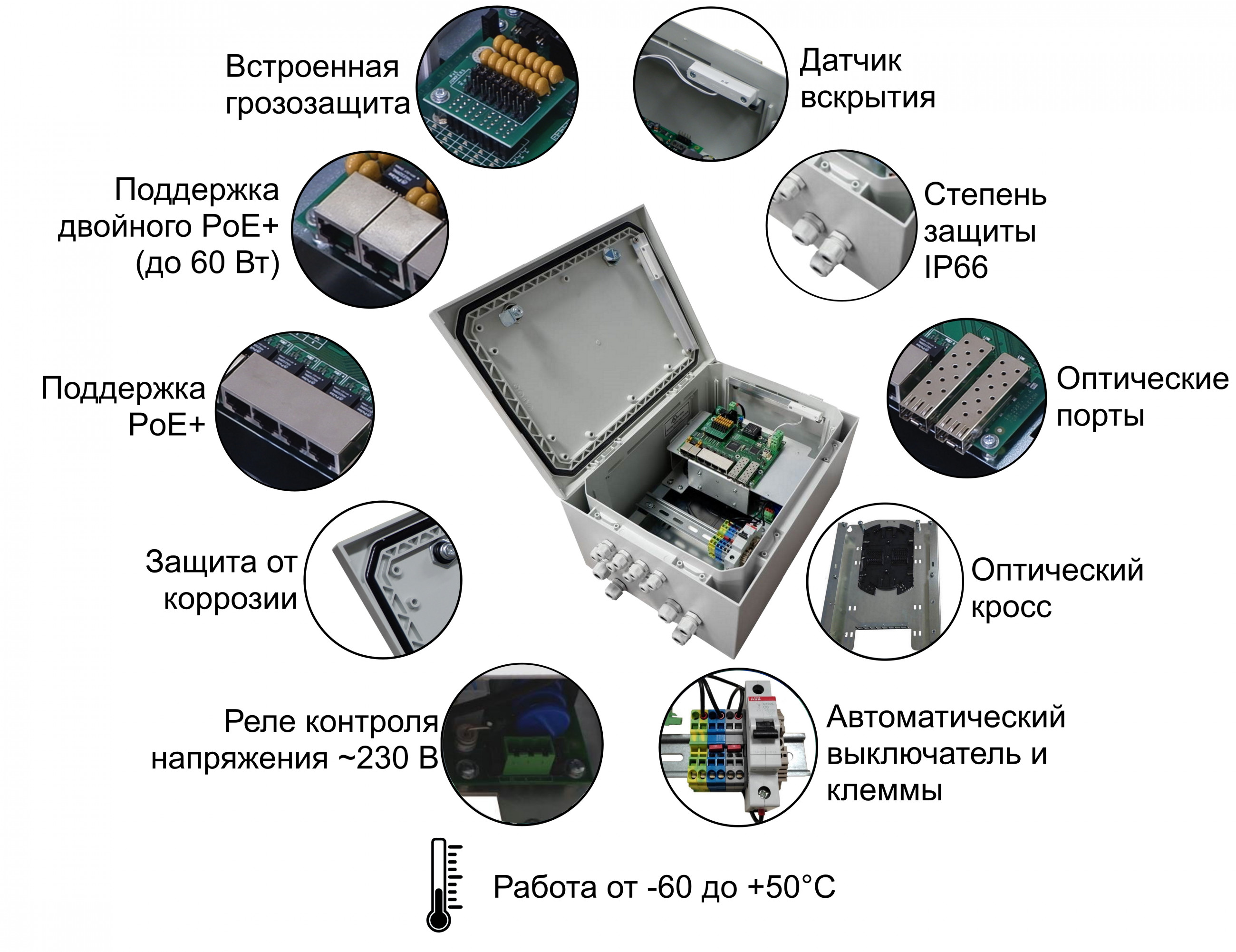 Коммутатор TFortis PSW-2G6F+Box. Изображение  2