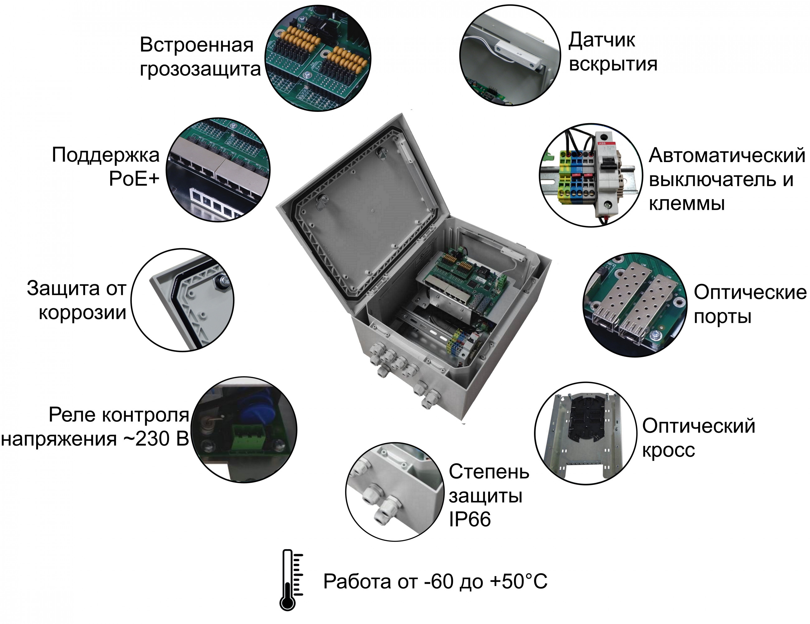 Коммутатор TFortis PSW-2G8F+Box. Изображение  2