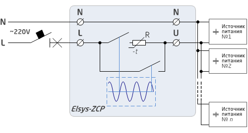 Схема подключения пускового реле Elsys-ZCP Схема подключения пускового реле Elsys-ZCP
