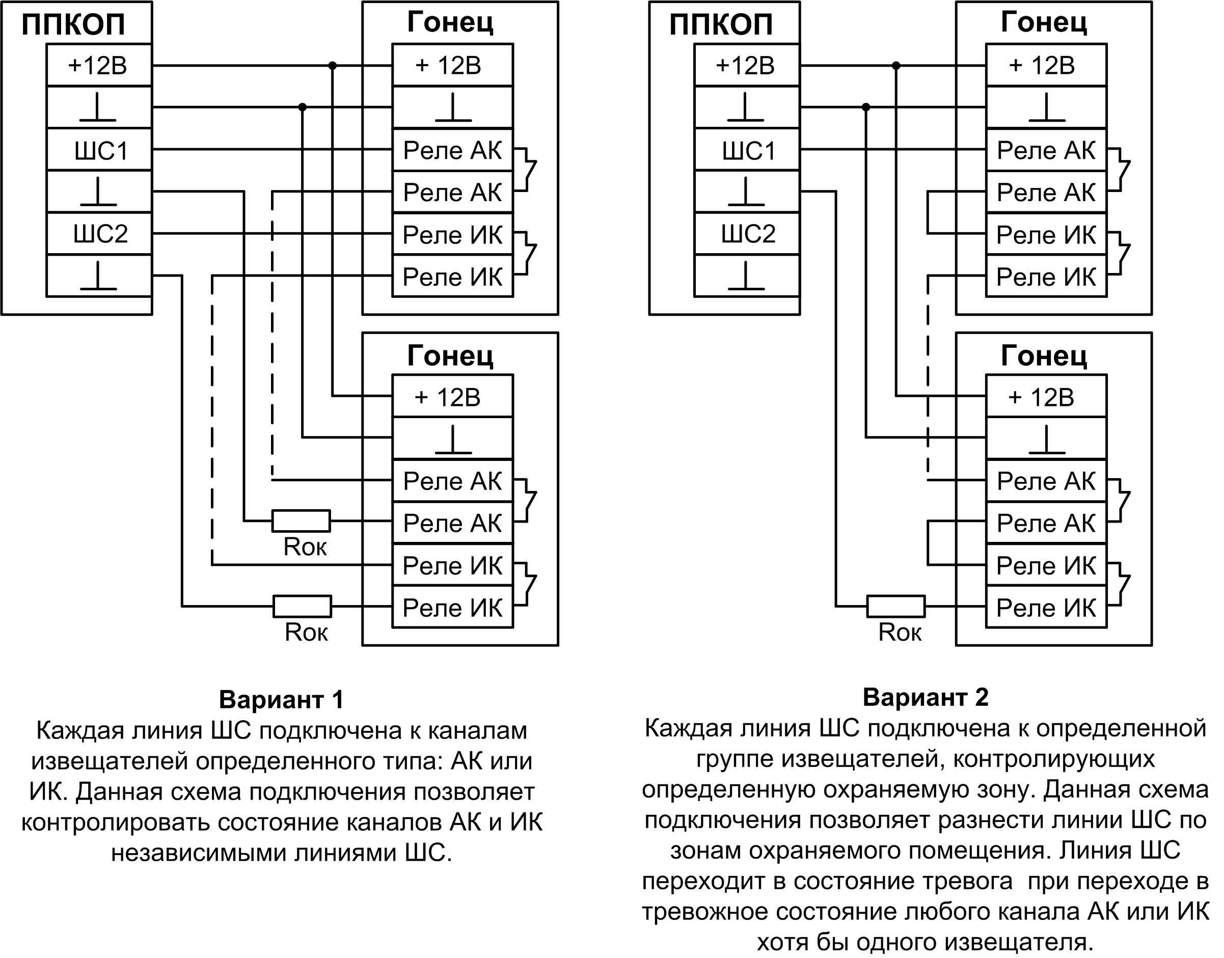 Извещатель акустический и оптико-электронный «Сонар-3» («Гонец»). Изображение  1