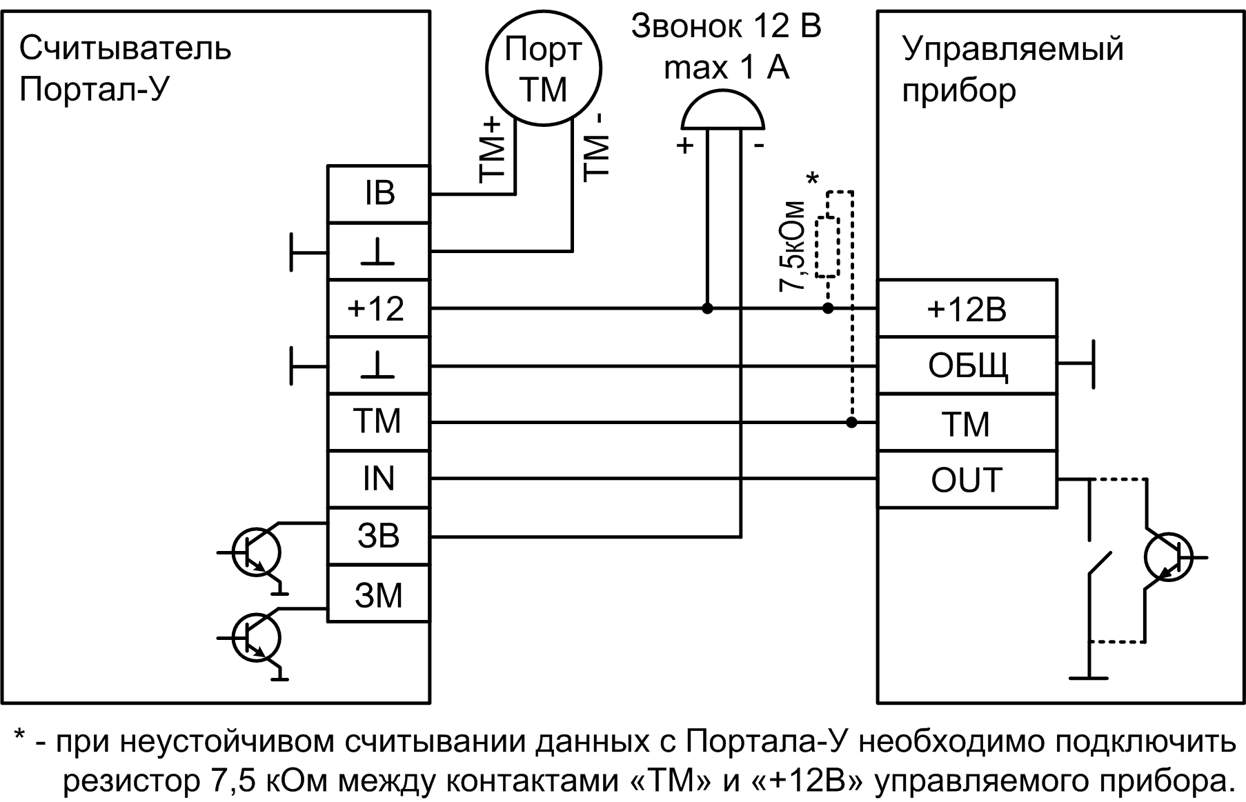 Кодонаборная панель Сибирский Арсенал "Портал-У". Изображение  2