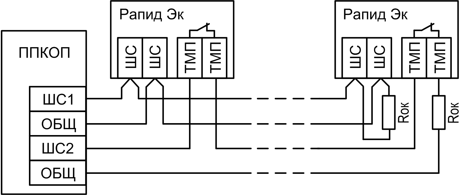Извещатель охранный объемный оптико-электронный инфракрасный «Рапид Эк». Изображение  1