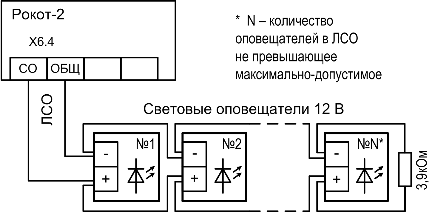 Прибор управления оповещением Рокот-2. Изображение  5