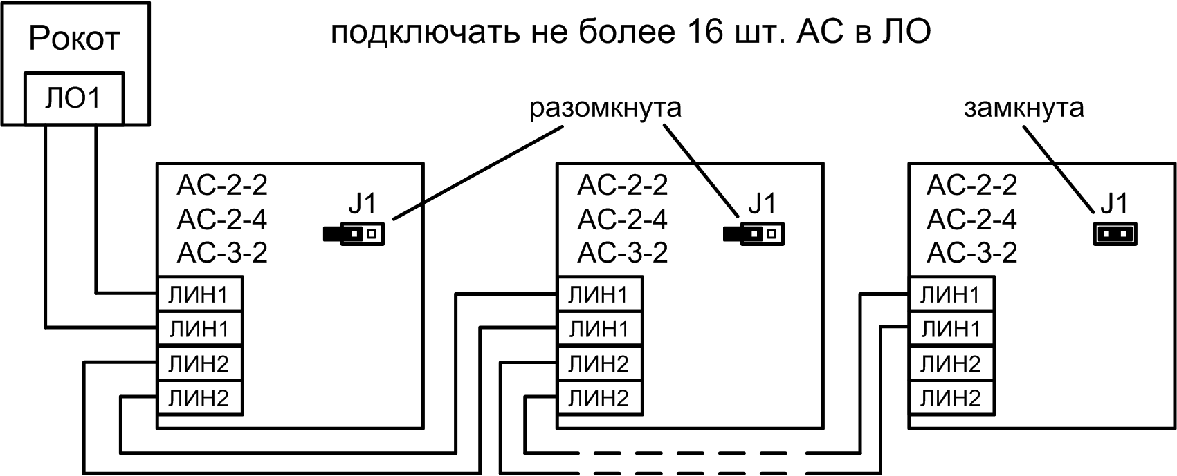 Пожарная система речевого оповещения  «Рокот». Изображение  5