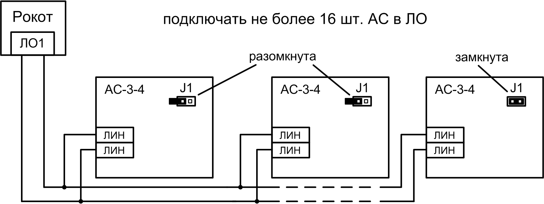 Пожарная система речевого оповещения  «Рокот». Изображение  5