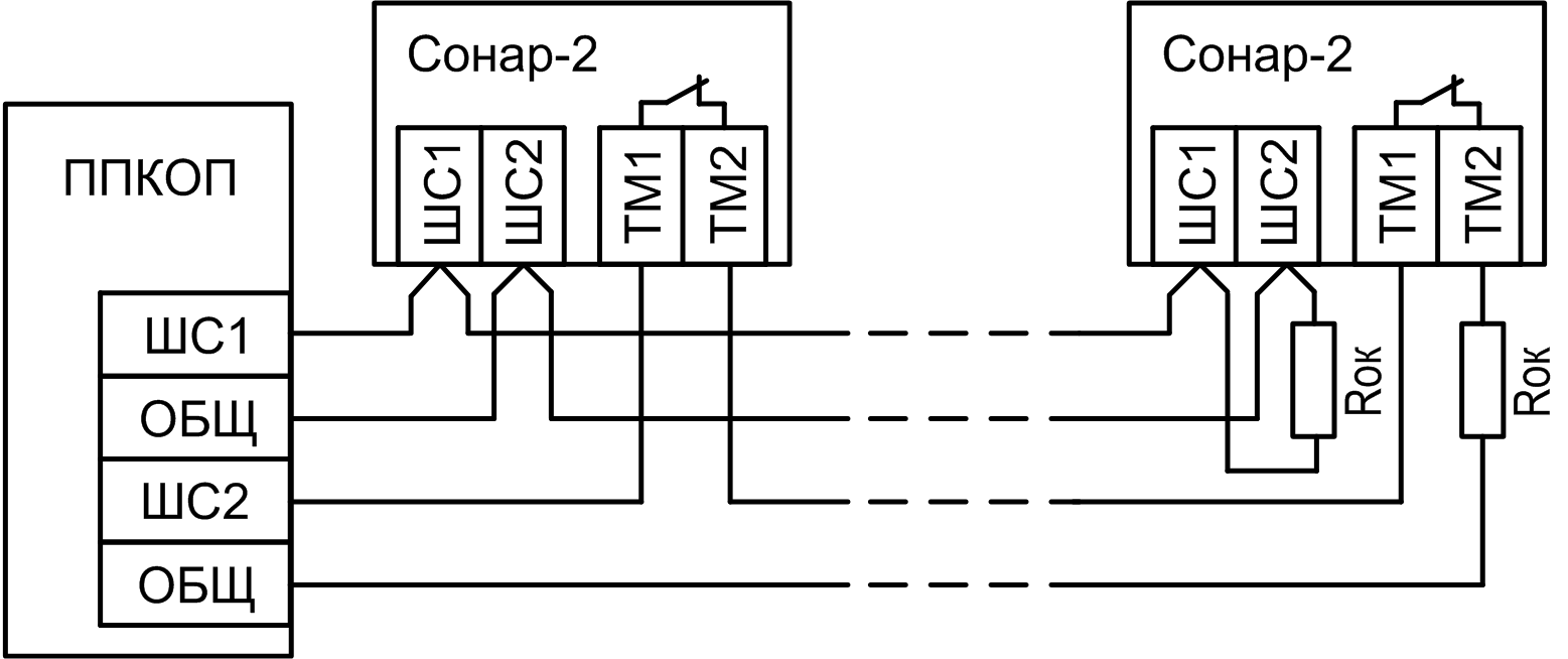 Извещатель охранный акустический звуковой поверхностный «Сонар-2» (с питанием по шлейфу). Изображение  1