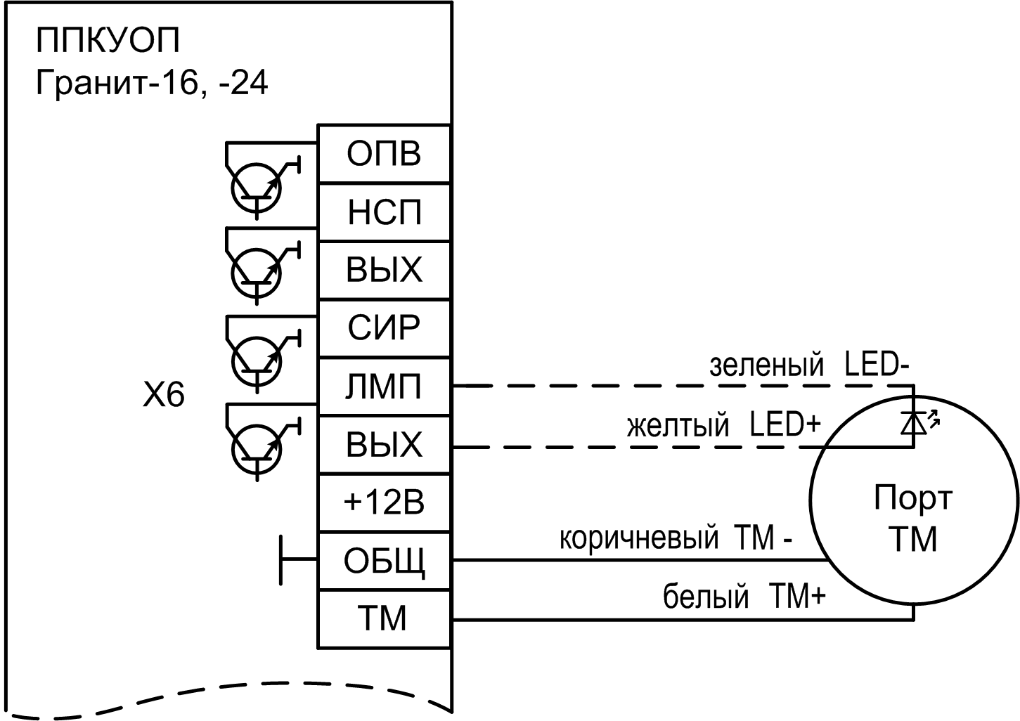 Считыватель Порт TM вер.3. Изображение  7