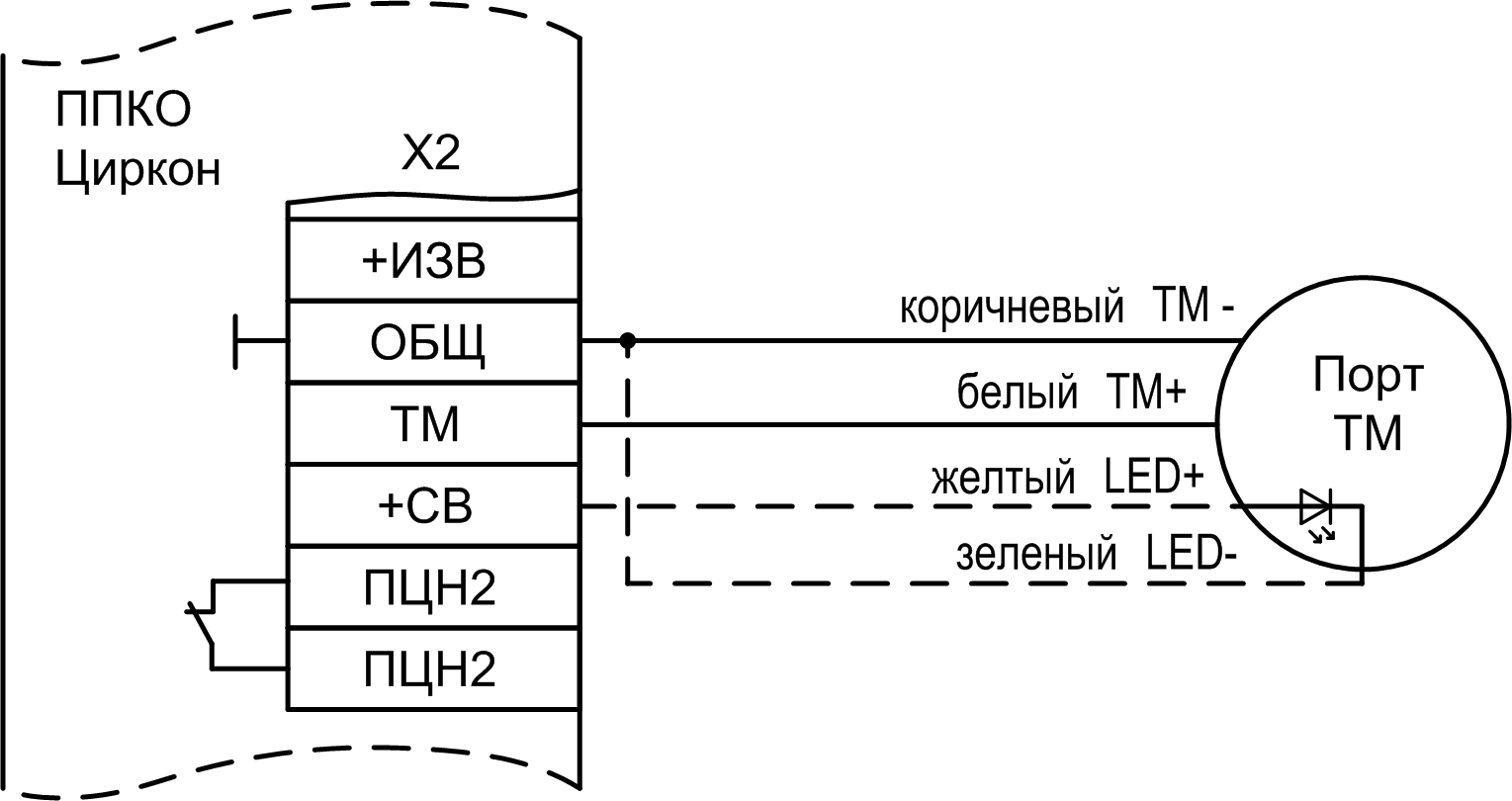 Считыватель Порт TM вер.3. Изображение  7