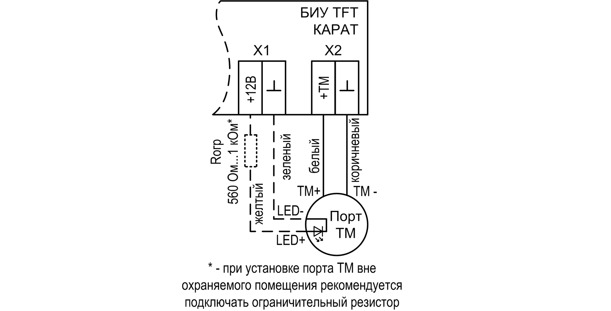 Считыватель Порт TM вер.3. Изображение  7