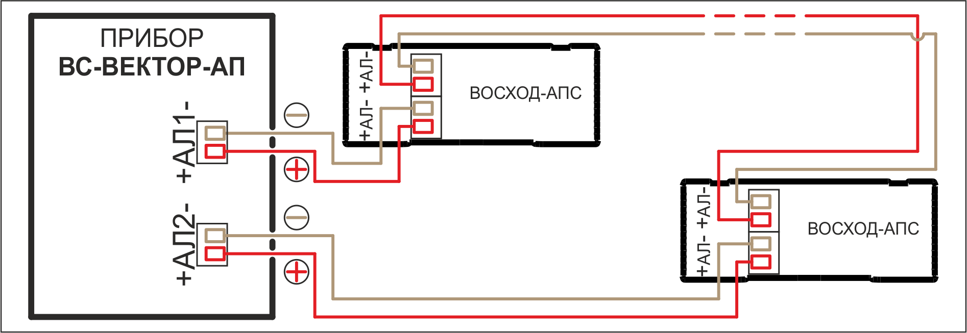Схема подключения Оповещатель световой адресный ВОСХОД-АПС-02. Изображение 1