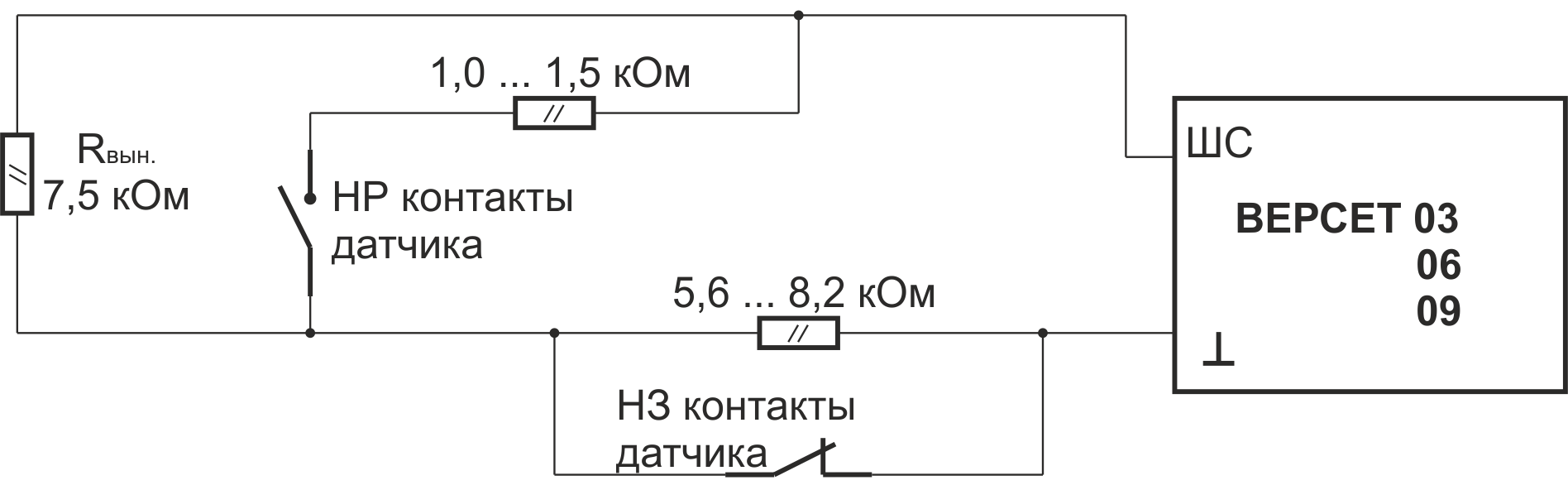 Прибор приемно-контрольный охранно-пожарный ВЕРСЕТ 06. Изображение  5