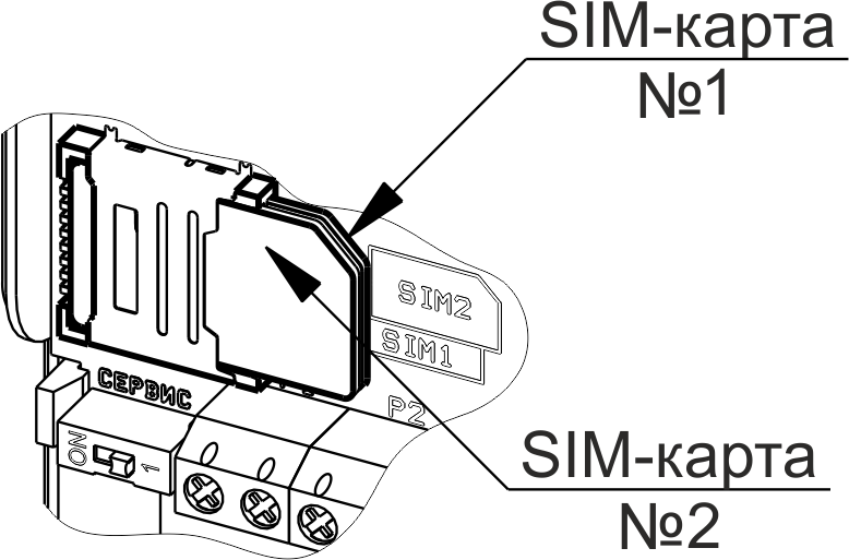 Прибор приёмно-контрольный охранно-пожарный GSM охраны  «ВЕРСЕТ– GSM  02». Изображение  5