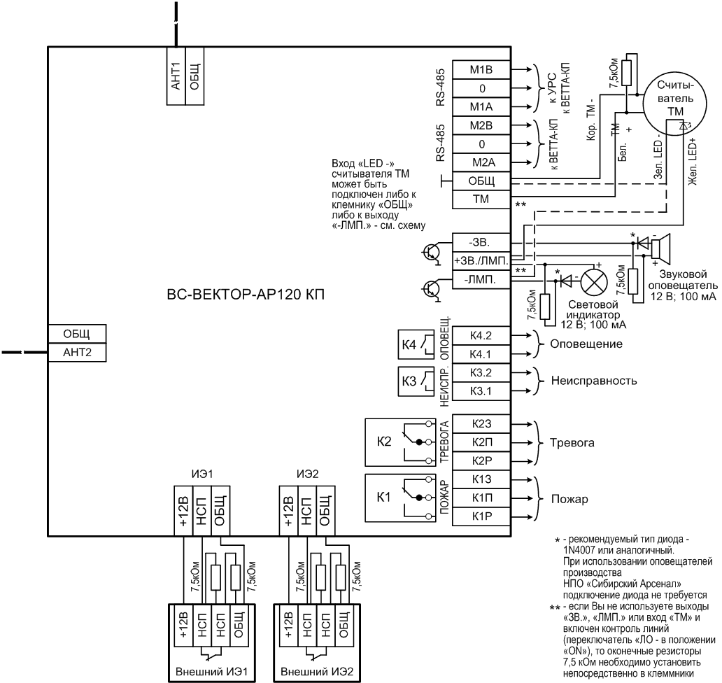 Схемы внешних соединений прибора ВС-ПК ВЕКТОР-120 Прибор приемно-контрольный и управления охранно-пожарный адресный радиоканальный ВС-ПК ВЕКТОР-120. Изображение 1