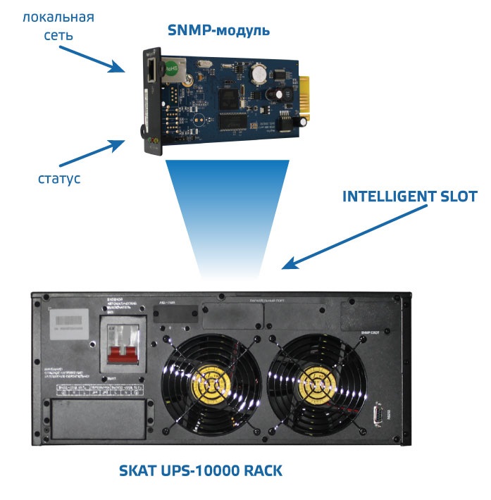 SNMP-модуль CX 504 для источника бесперебойного питания. Изображение 1 SNMP-модуль CX 504 для источника бесперебойного питания. Изображение 1