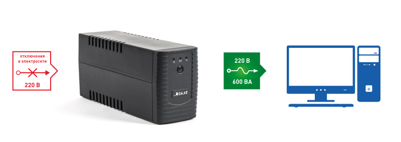 Схема работы SKAT - UPS 800, ИБП 800 Схема работы SKAT - UPS 600, ИБП 600