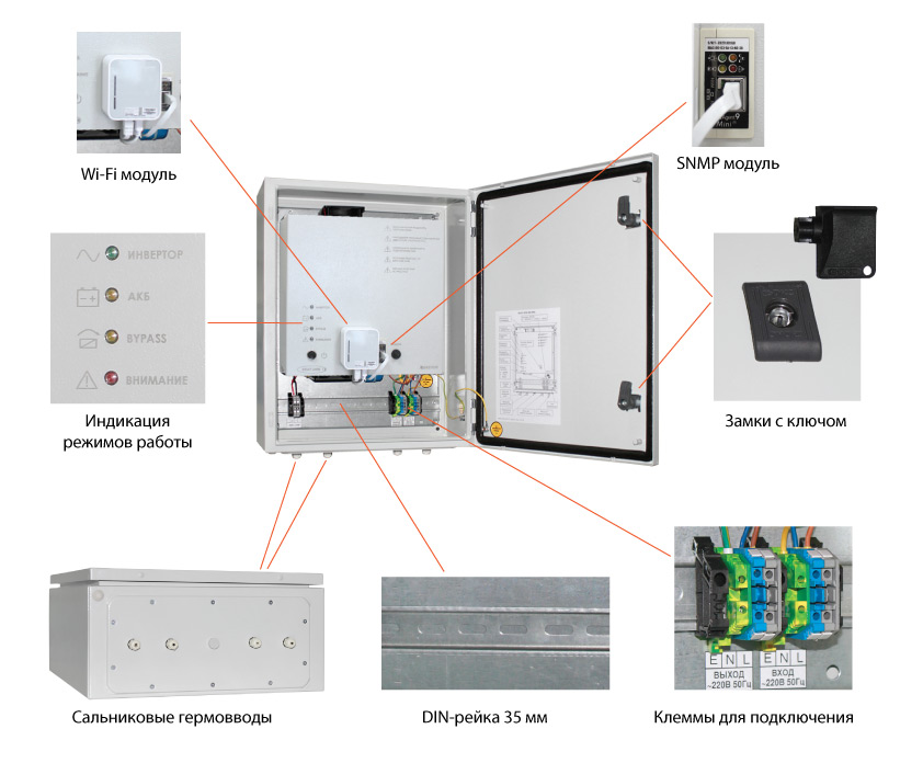 Особенности SKAT-UPS 1000 IP65 Особенности SKAT-UPS 1000 IP65