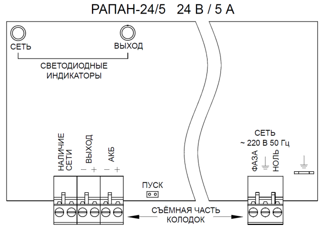 Блок бесперебойного питания ББП РАПАН-24/5. Изображение  1