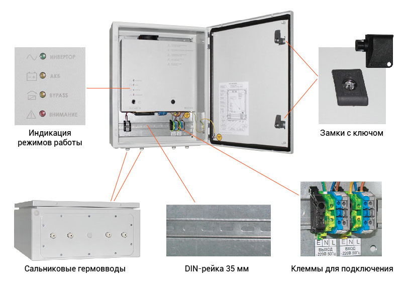 Особенности SKAT-UPS 600 IP65 Особенности SKAT-UPS 600 IP65
