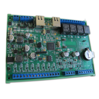 Охранный контроллер Elsys-AC2