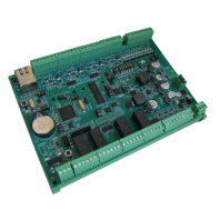Контроллер сетевой СКУД Elsys-NG-800-DIN