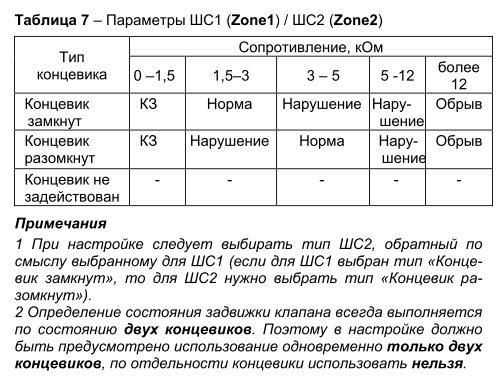 Астра-БРА. Изображение 1 Астра-БРА. Изображение 1