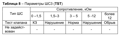 Астра-БРА. Изображение 1 Астра-БРА. Изображение 1
