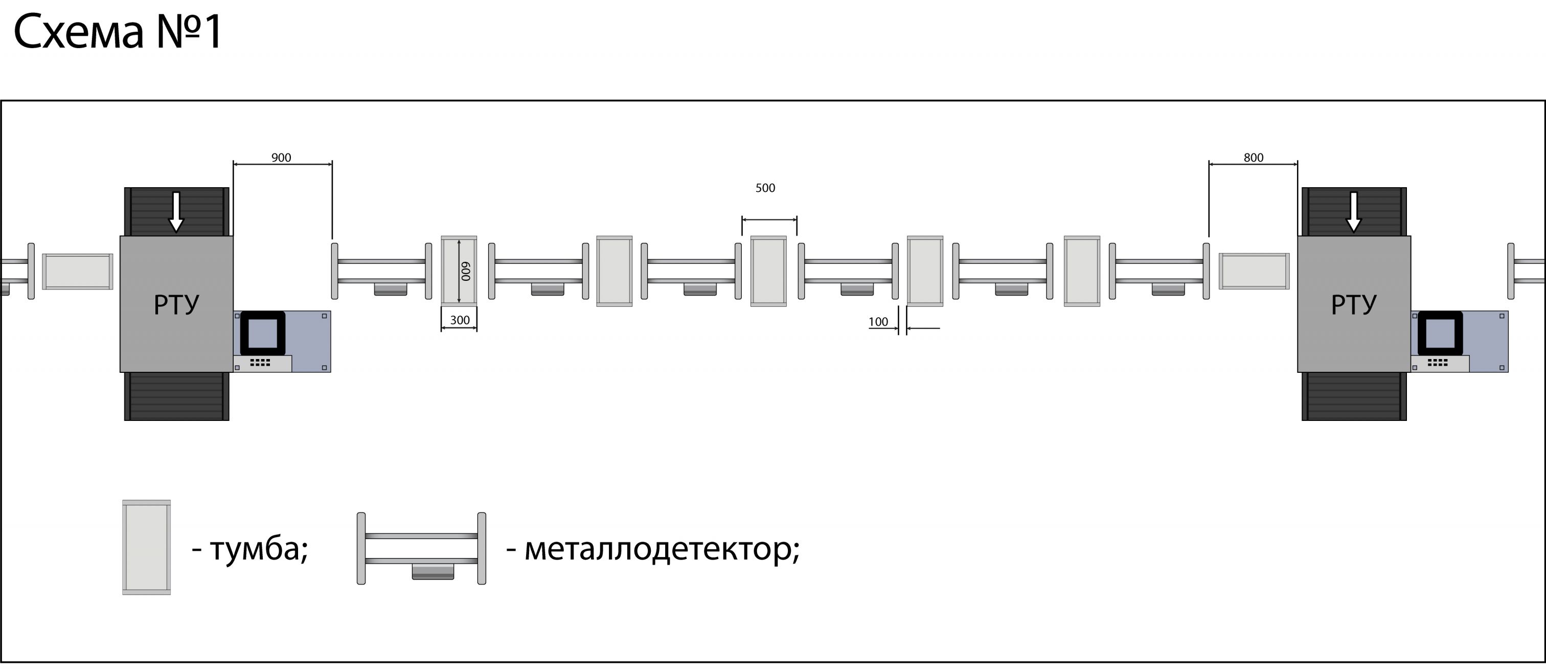 Shema-razmesheniya-PC-I-1-01.jpg Shema-razmesheniya-PC-I-1-01.jpg