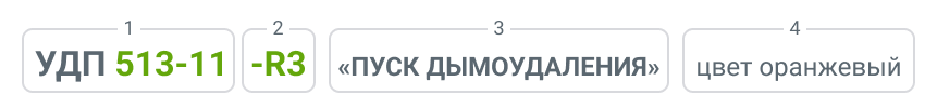 Устройство дистанционного пуска Рубеж УДП 513-11 R3 "Пуск дымоудаления". Изображение 1 Устройство дистанционного пуска Рубеж УДП 513-11 R3 "Пуск дымоудаления". Изображение 1